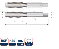 Rotec 306.1016 Set per maschiatura HSS 2 pezzi DIN 2181 BSF 5/16-22