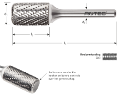 Rotec 430.3130 Frese HM 12 mm, modello AR