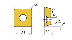 Optimum 713441763 SCMT09T304 Piastra di taglio quadrata esterna